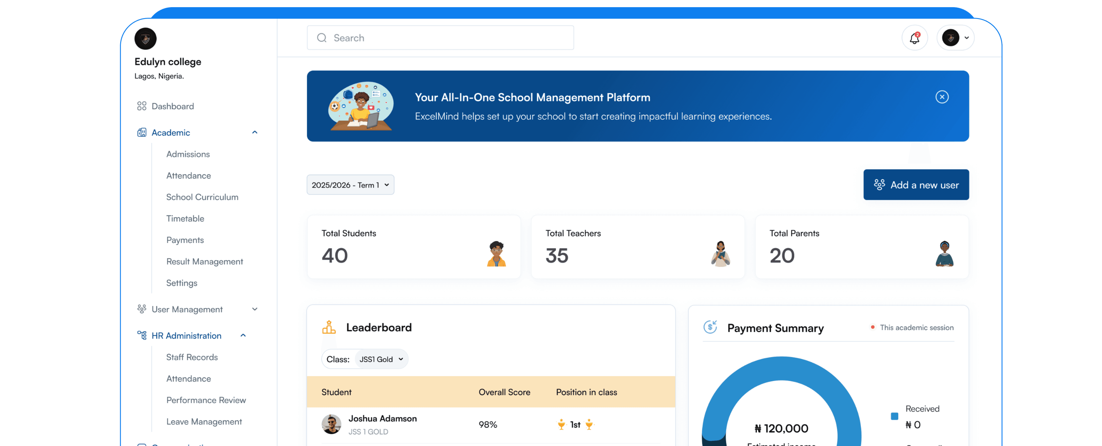 dashboards